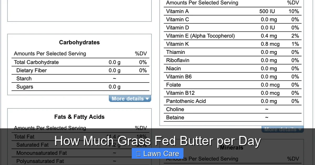 How Much Grass Fed Butter per Day
