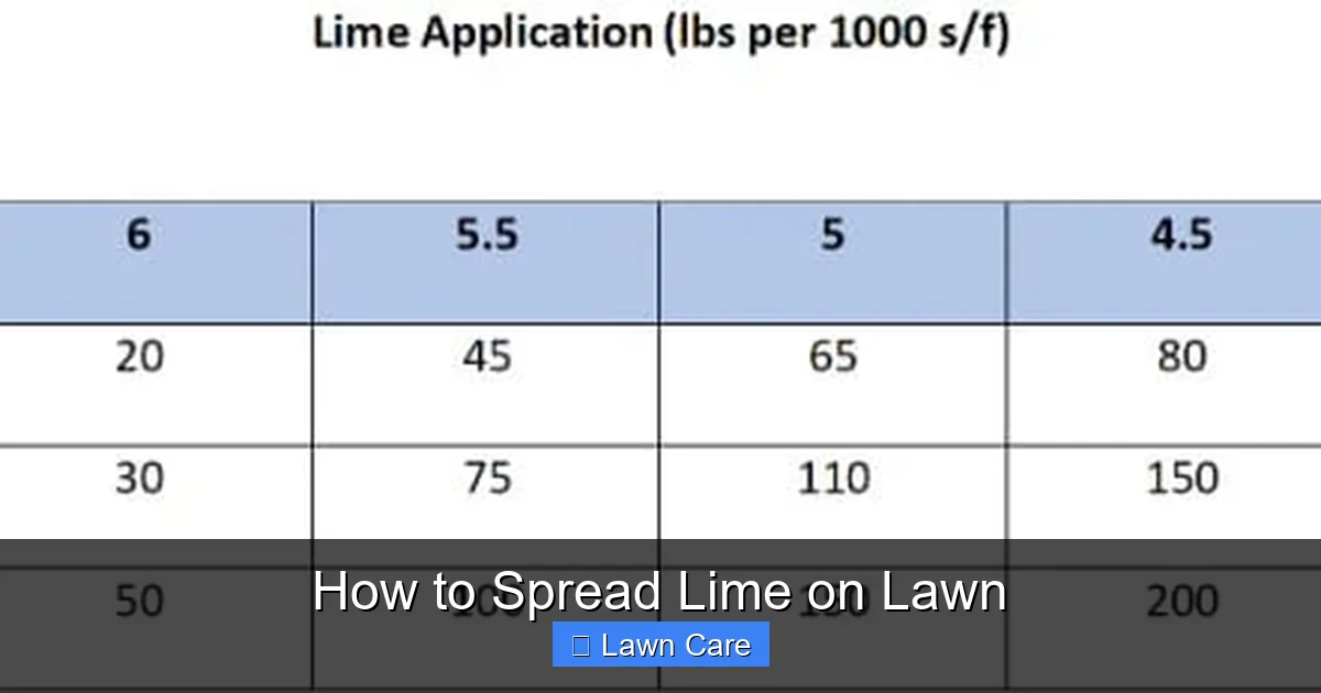How to Spread Lime on Lawn