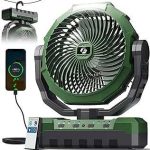 FRIZCOL 3-in-1 Camping Fan