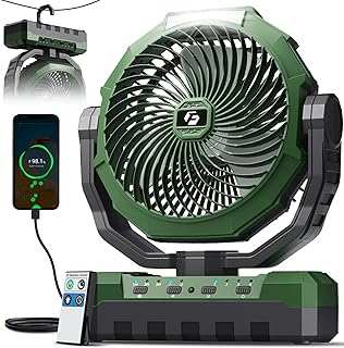 FRIZCOL 3-in-1 Camping Fan