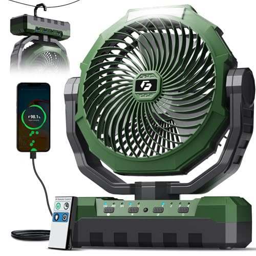 FRIZCOL 3-in-1 Camping Fan