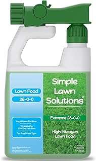 Maximum Green & Growth Fertilizer High