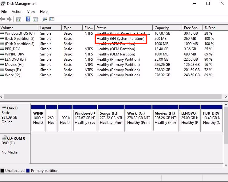EFI System Partition file structure