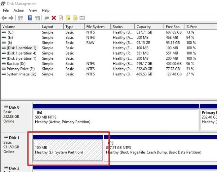 EFI System Partition Windows diskpart