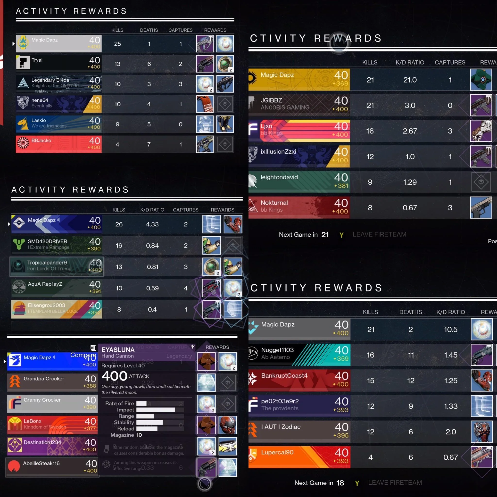 grubbing gaming loot grind