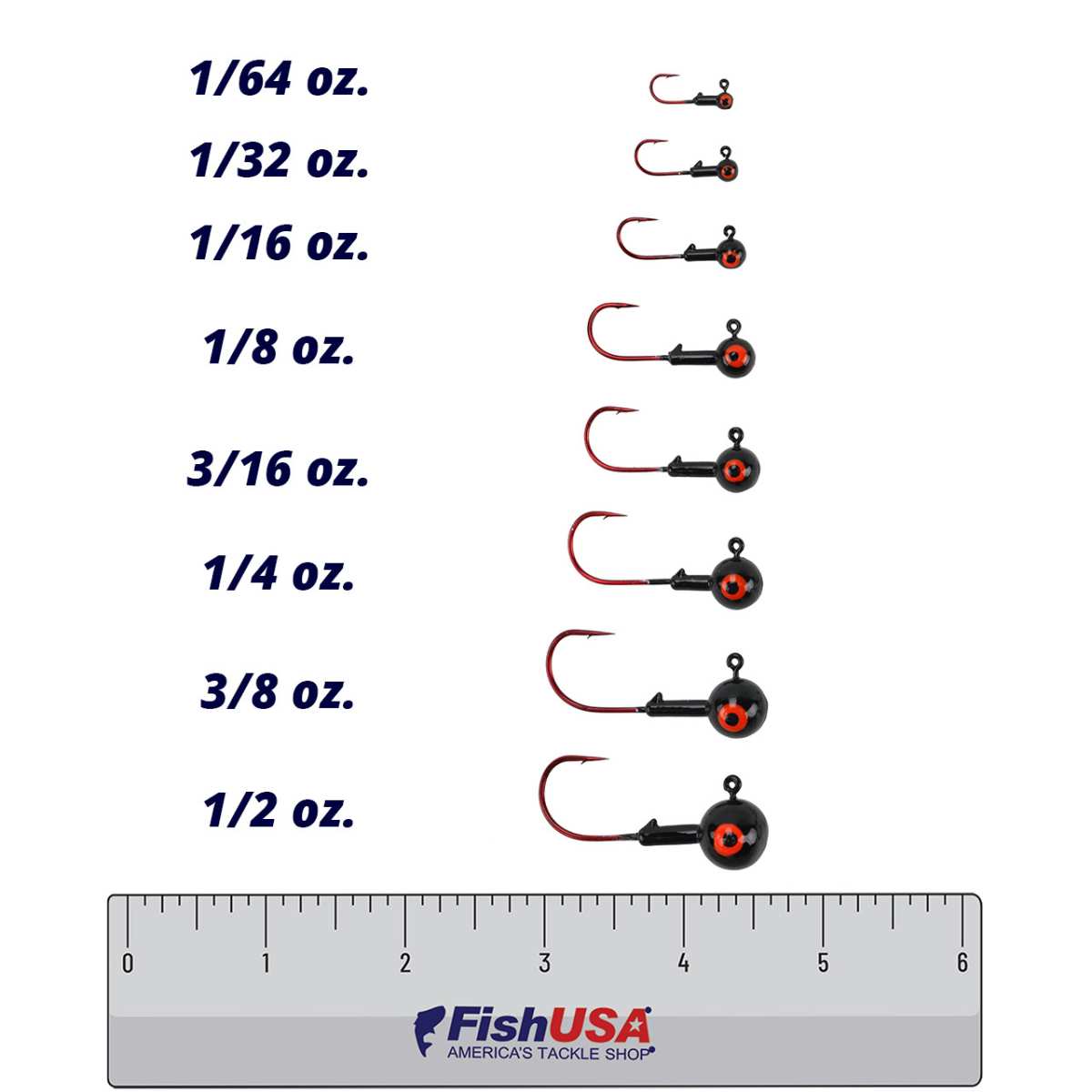 jighead weight comparison chart