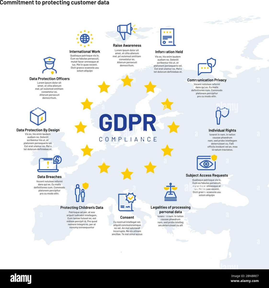 privacy and data protection