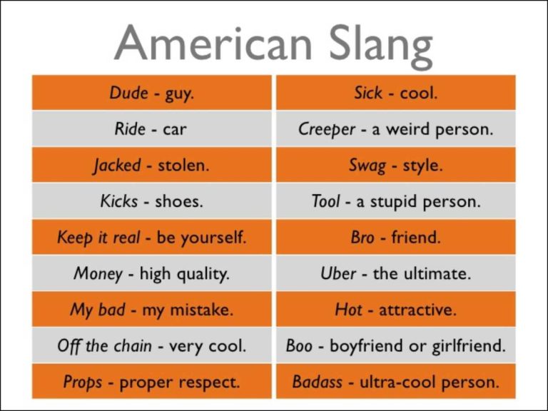 what does grubbing mean in slang
