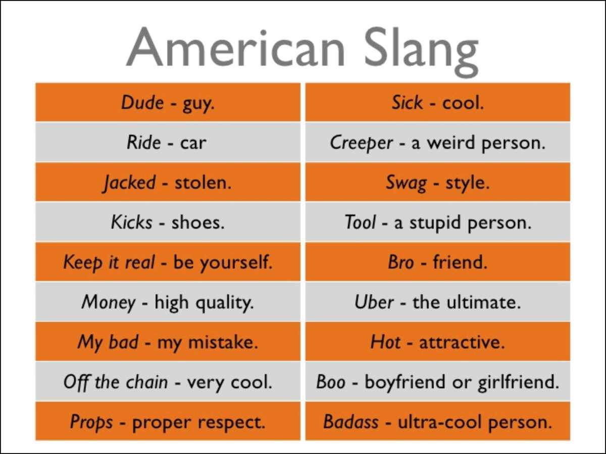 what does grubbing mean in slang