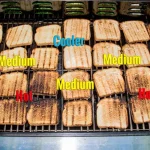 how to compare grill heat distribution