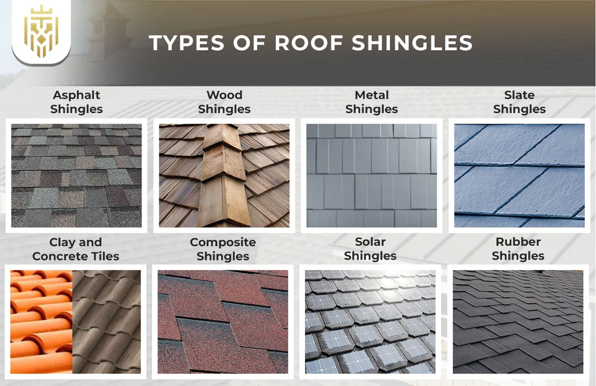 roof material suitability for rainwater harvesting